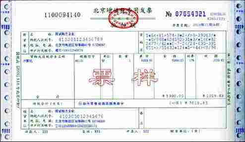 出口退稅進項發票被抵扣怎么辦？