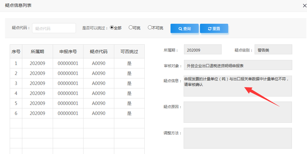 注意：外貿企業進貨發票計量單位開具錯誤無法退稅！
